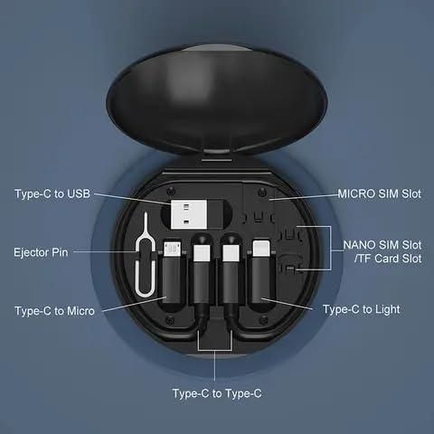 ⚡ PowerLink™ Fast Charging Travel Cable Set