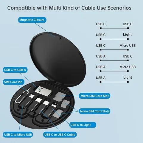 ⚡ PowerLink™ Fast Charging Travel Cable Set